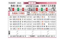 [欧霸杯] 托特纳姆热刺vs埃尔夫斯堡