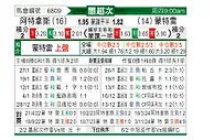 [墨超秋] 阿特拉斯vs蒙特雷