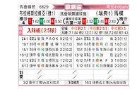 [欧霸杯] 布拉格斯拉维亚vs马尔默