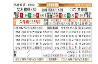 [沙特联] 利雅得体育vs麦加统一