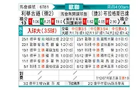 [欧冠] 勒沃库森vs布拉格斯巴达