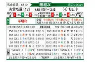 [墨超秋] 克雷塔罗vs帕丘卡