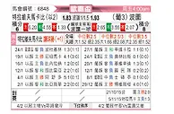 [欧霸杯] 特拉维夫马卡比vs波尔图
