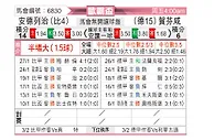[欧霸杯] 安德莱赫特vs霍芬海姆