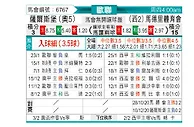 [欧冠] 萨尔茨堡vs马德里竞技