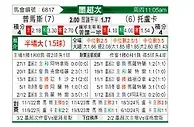 [墨超秋] 美洲狮vs托卢卡