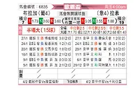 [欧霸杯] 布拉加vs拉齐奥
