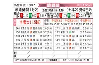 [欧霸杯] 中日德兰vs费内巴切