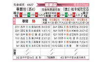 [欧霸杯] 毕尔巴鄂竞技vs比尔森胜利