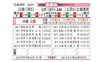 [欧霸杯] 特温特vs贝西克塔斯