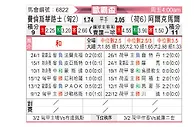 [欧霸杯] 费伦茨瓦罗斯vs阿尔克马尔