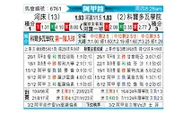 [阿甲] 河床vs科尔多瓦学院