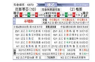 [法乙] 巴斯蒂亚 - 梅斯