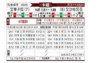 [卡塔联] 威柯拉 - 艾沙哈尼亚