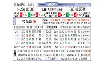 [法乙] 波城 - 拉瓦勒