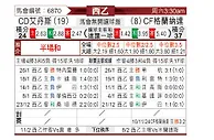 [西乙] 埃登斯 - 格拉纳达