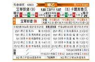 [德乙] 艾禾斯堡 - 卡尔斯鲁厄