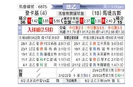 [法乙] 敦刻尔克 - 马迪圭斯