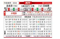 [西甲] 赫塔菲vs塞维利亚