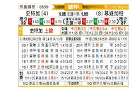 [德甲] 斯图加特vs门兴格拉德巴赫