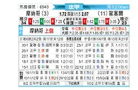 [法甲] 摩纳哥vs欧塞尔
