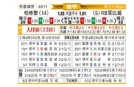 [德甲] 柏林联合vsRB莱比锡