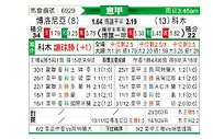 [意甲] 博洛尼亚vs科莫