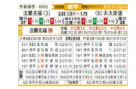 [德甲] 法兰克福vs沃尔夫斯堡