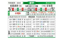 [意甲] 尤文图斯vs恩波利