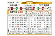 [德甲] 勒沃库森vs霍芬海姆
