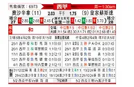[西甲] 奥萨苏纳vs皇家社会