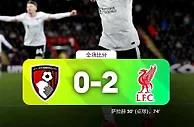 英超第24轮综述：利物浦19连胜，富勒姆绝杀纽卡