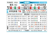 [法甲] 雷恩vs斯特拉斯堡