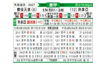 [意甲] 佛罗伦萨vs热那亚