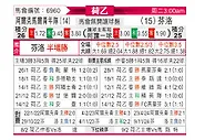 [荷乙] 阿尔克马尔青年队vs芬洛