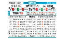 [阿甲] 拉普拉塔大学生vs竞技俱乐部
