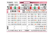 [亚冠] 利雅得胜利vs华斯尔