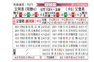 [亚冠] 阿尔艾因vs阿尔赖扬