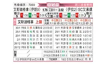 [亚冠] 德黑兰独立vs巴格达警察