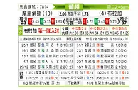 [葡超] 摩里伦斯vs布拉加