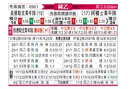 [荷乙] 乌德勒支青年队vs阿贾克斯青年队