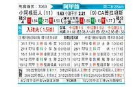 [阿甲] 阿根廷青年人vs普拉腾斯