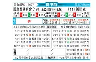 [阿甲] 图库曼竞技vs利斯特雷