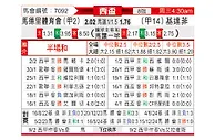 [西杯] 马德里竞技vs赫塔菲