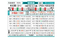 [亚冠] 利雅得新月vs波斯波利斯
