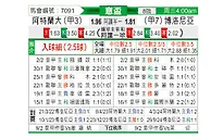 [意杯] 亚特兰大vs博洛尼亚