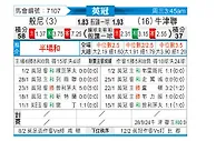 [英冠] 伯恩利vs牛津联队