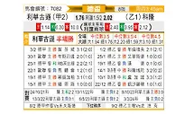 [德国杯] 勒沃库森vs科隆