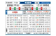 [英锦赛] 彼得堡联vs切尔滕汉姆