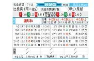[法足杯] 布里欧齐vs尼斯